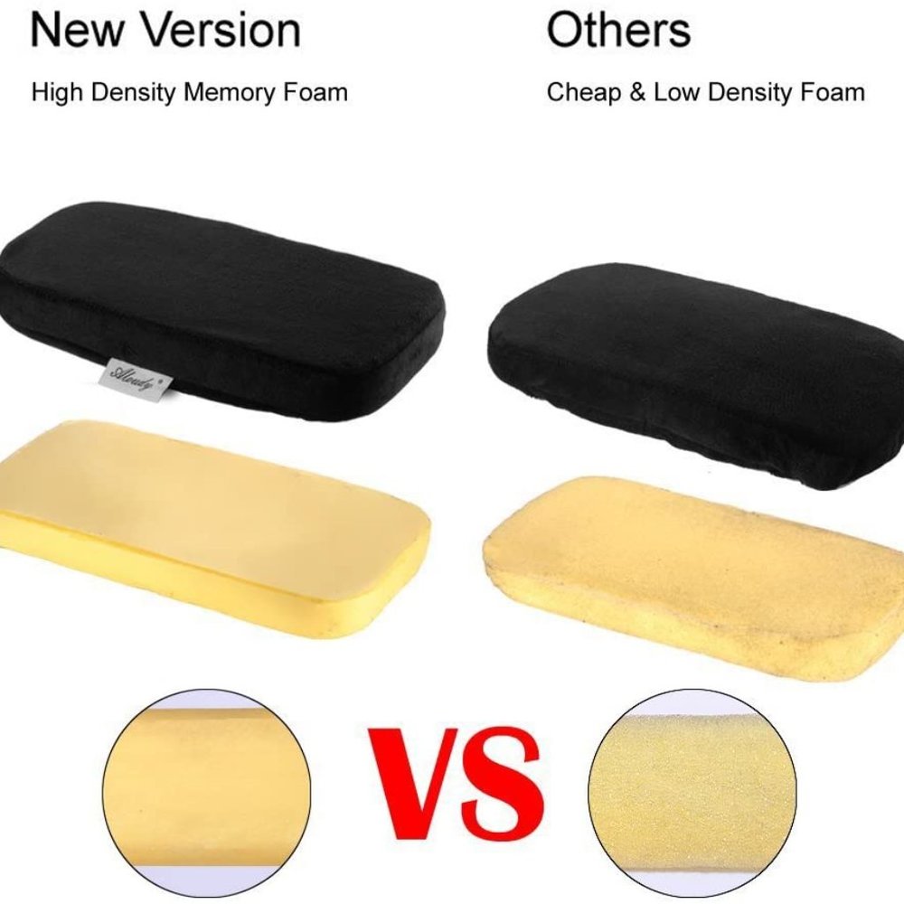 Ergonomic Memory Foam Office Chair Armrest Pads(2) - Picture 3 of 6